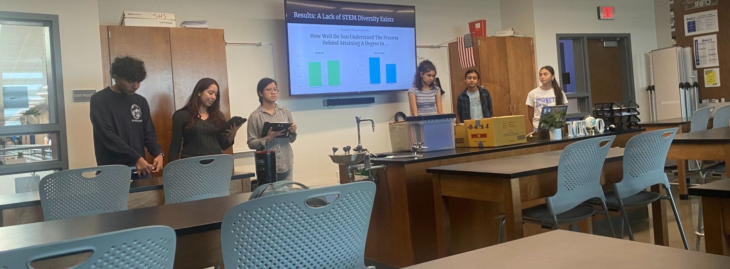 Students present results from the youth impact assessment they conducted.