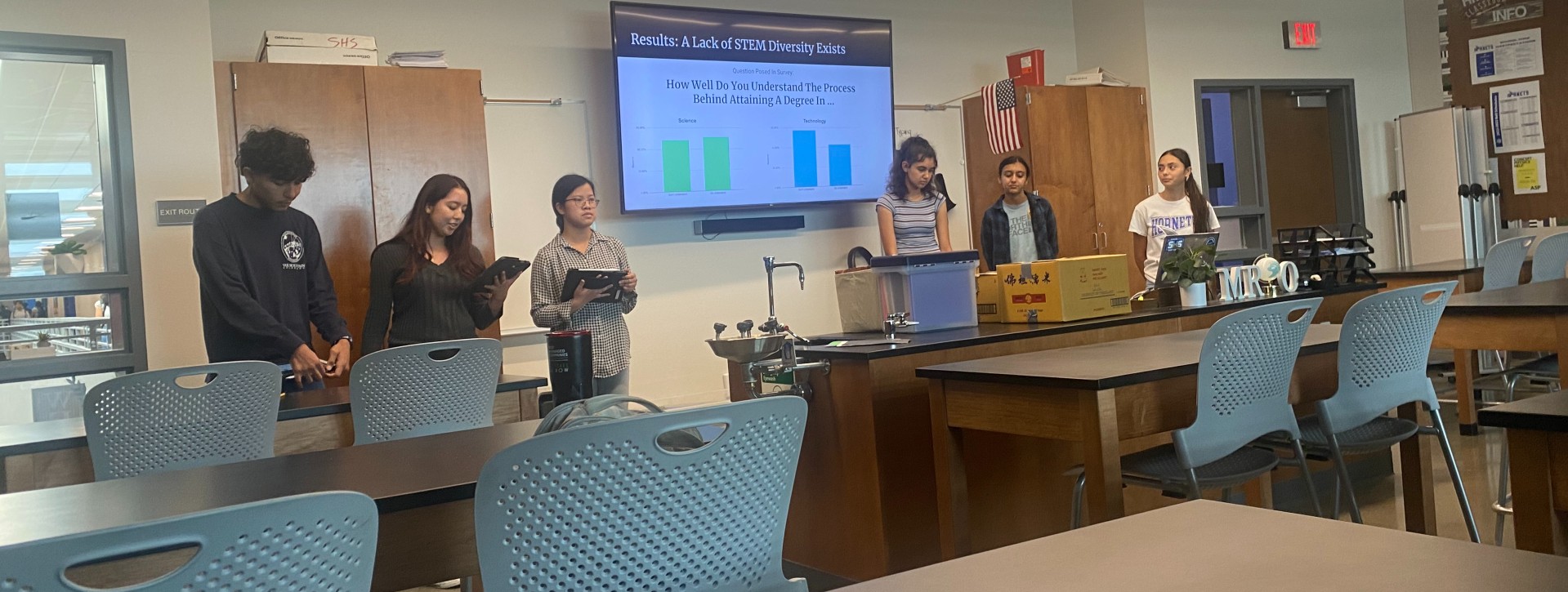 Students present results from the youth impact assessment they conducted.